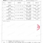 上饶重防腐地坪,上饶超强耐腐蚀涂料-缩略图4